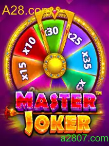 Explorando o Mundo de MasterJoker e A28.com